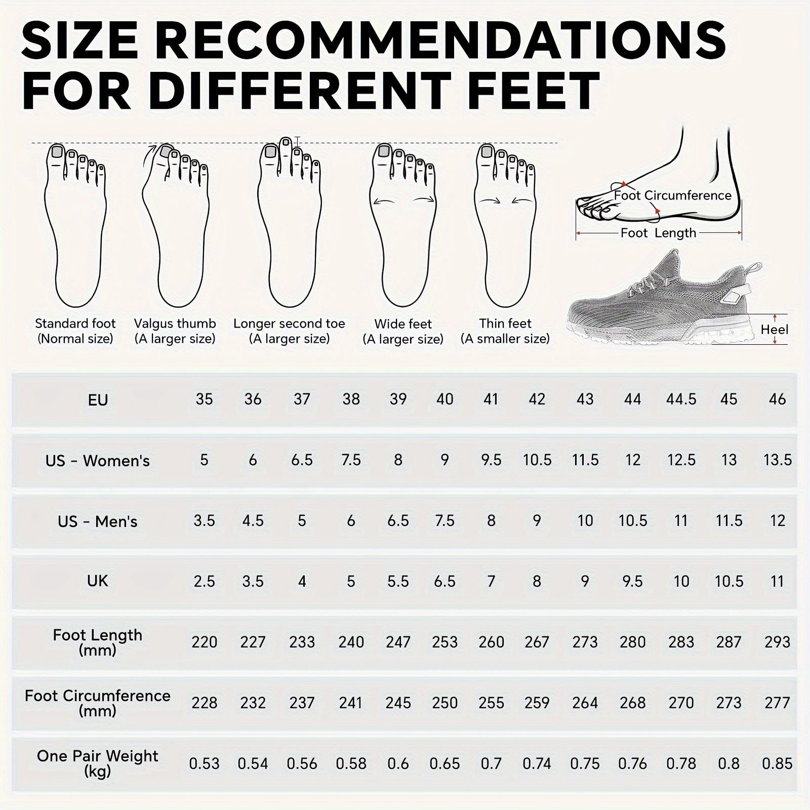 SPIEZ Unisex Safety Shoes With Composite Toe Cap, Puncture Proof Breathable Work Shoes For Women, Slip On Fashion Sneakers For Work And Daily Wear