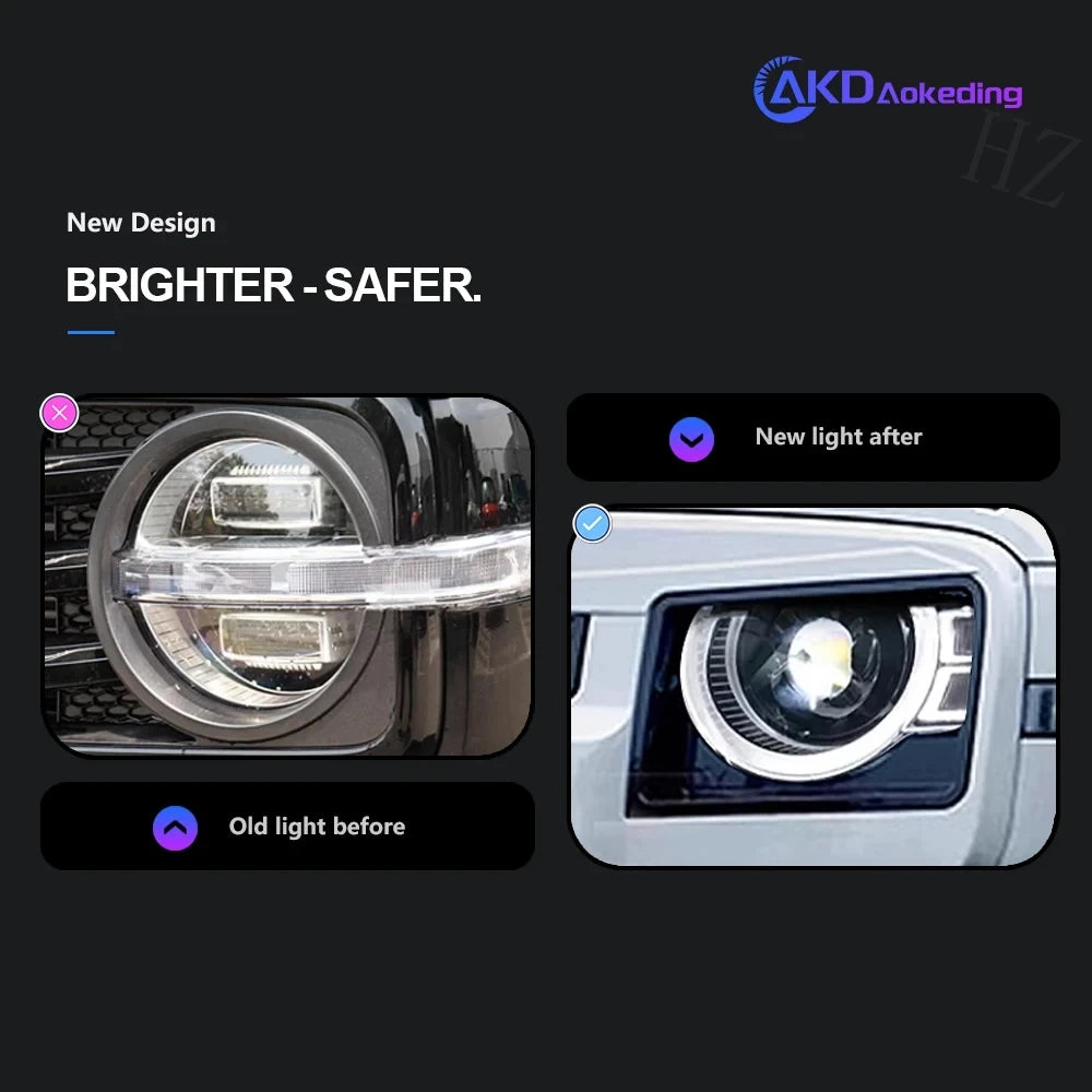 Headlight Car For Great WEY Tank 300 2021-2024 автомобильные товары Lens Hella Hid H7 12V LED DRL Xenon Car supplies Accessories